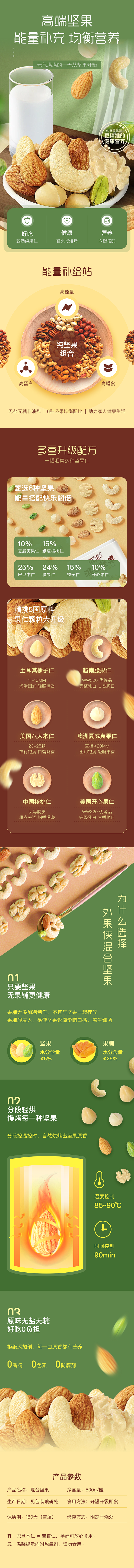 商品详情-坚果

真香定律-一个韭菜的自...