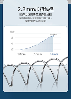 灰烬处-还有一束光采集到详情参数