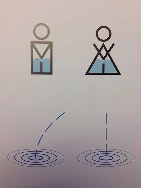 非典型的厕所标识，上个厕所急死人……