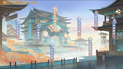 Y-Miluo采集到中国风背景