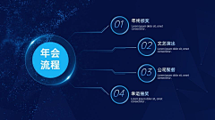 Y_MOON°采集到ppt目录