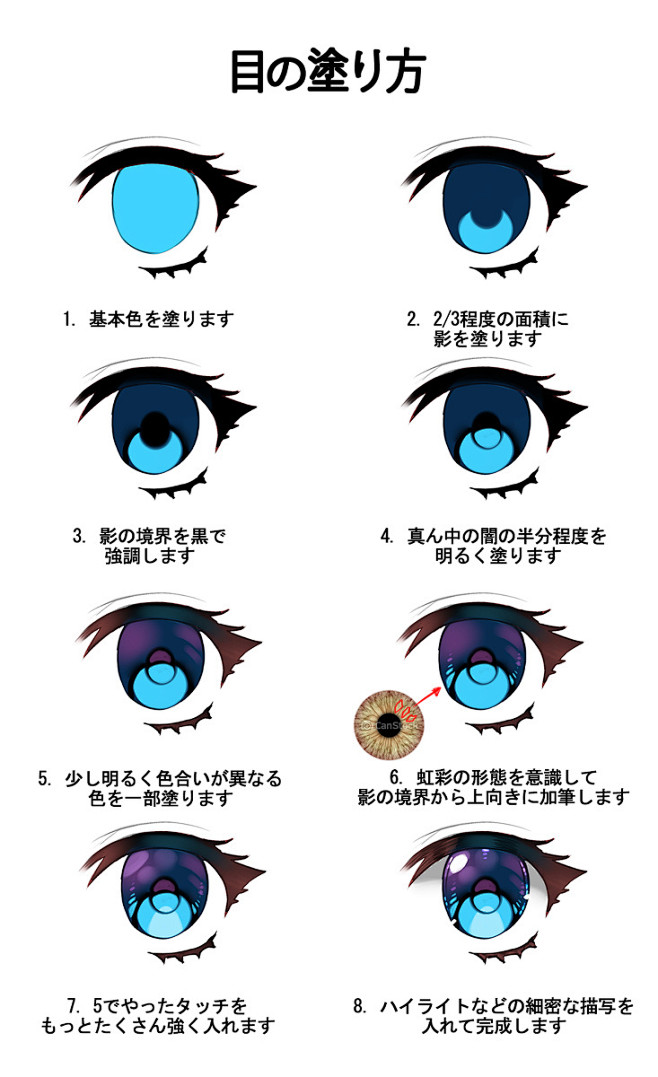 各种眼睛参考
双人人模#参考#绘画#情侣...