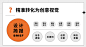 截屏2022-12-27 下午2.57.45