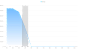1 (81)