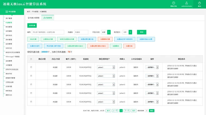 绿色风格后台系统界面UI-花瓣网