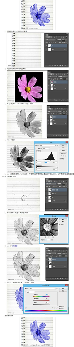 子陌采集到教程