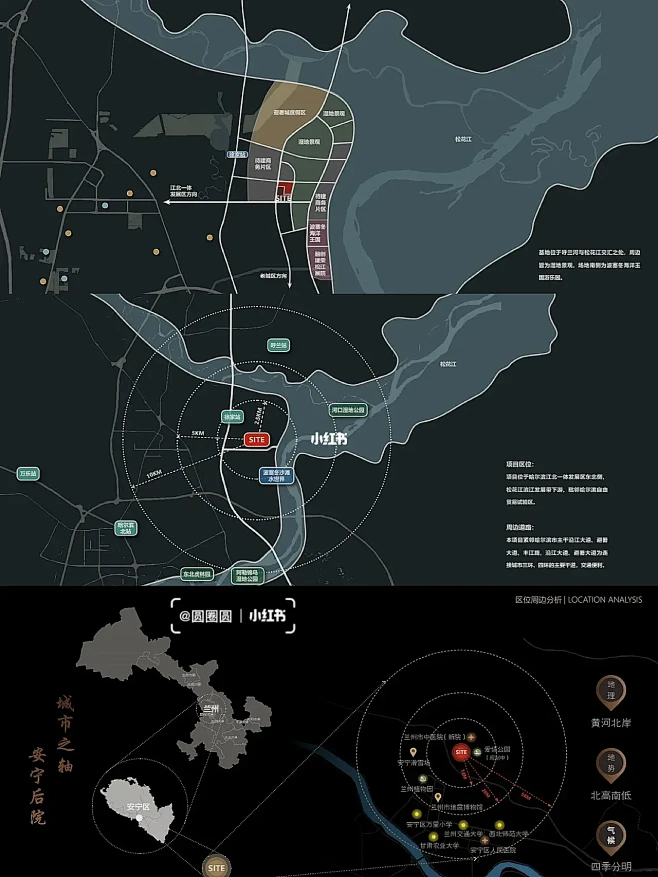 高级感｜教你如何快速制作景观区位分析图