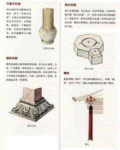 元素工作室采集到建筑设计