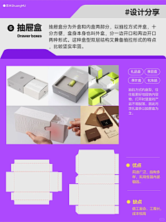 用户lONt46rc采集到包装设计
