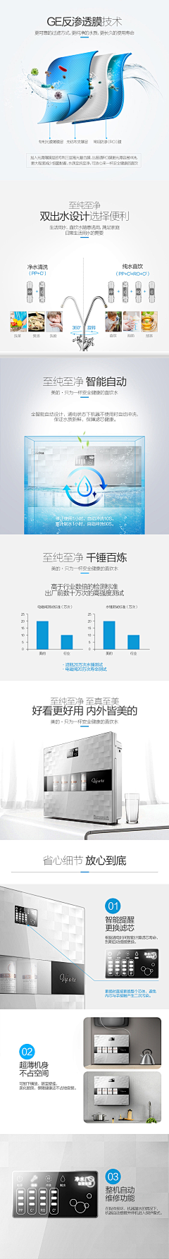 yanwang2144采集到净水器