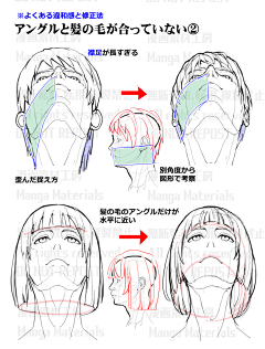 宴茶采集到五官 （结构）