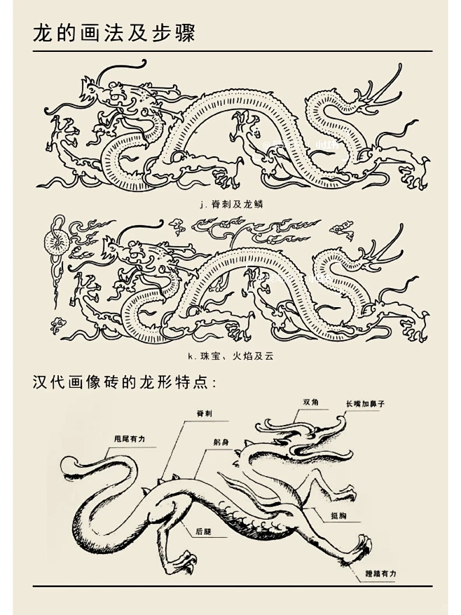 中国纹样.龙的画法
