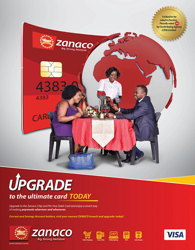 Zanaco Chip and Pin ...