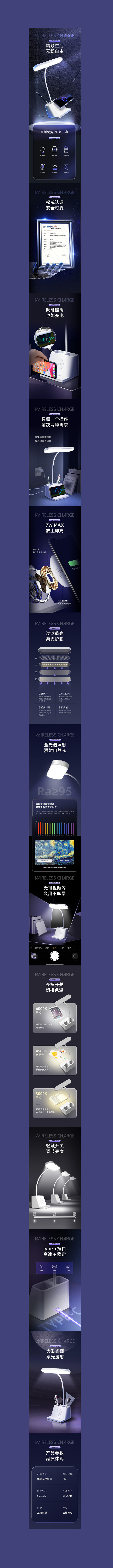 小家电/台灯学习灯/无线充/电商详情/台...