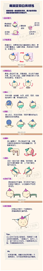 肩周炎，健康中国，kk健康，健康漫画，健康科普