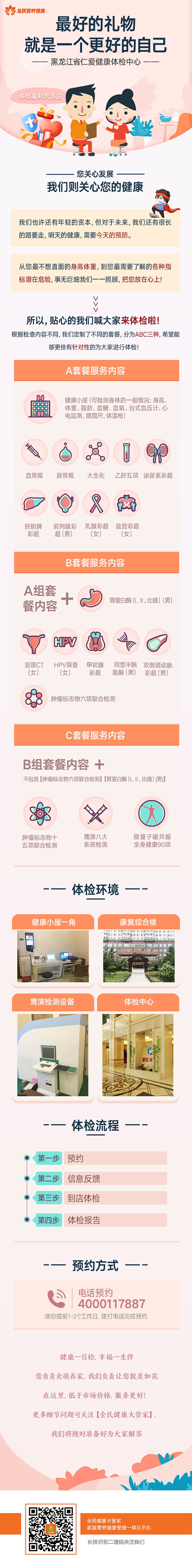 关于合作体检中心的体检项目介绍长图2