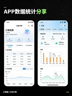 UI设计-app数据统计 | 案例分享 - 小红书