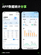 UI设计-app数据统计 | 案例分享 - 小红书