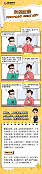 公众号长图文-以案说险