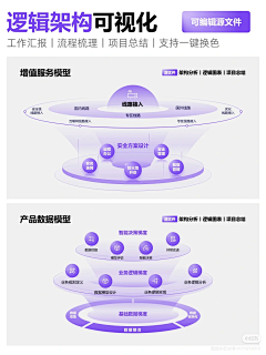 007接商单ui采集到设计灵感