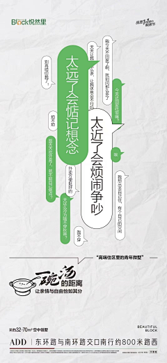 邱邱a采集到X 学习- 2局部体现产品功能、材质、色彩