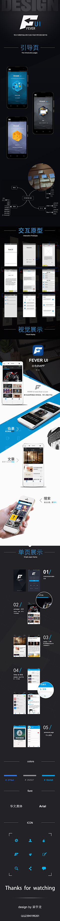 UsherYu采集到Html 5