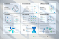 Business plan Business Strategy Google Slides infographic marketing plan pitch deck pitchdeck Powerpoint presentation
