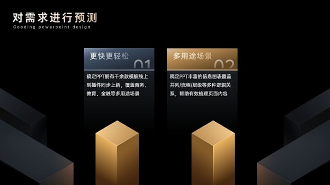 @大V宝剑 ⇐点击获取更多 战略管理、营...