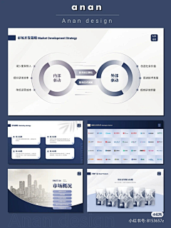 dcmlay采集到PPT排版