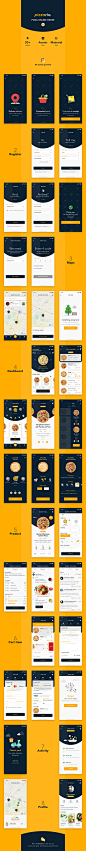 #外卖APP模板#
黄色有创意美食披萨外卖订餐物流追踪源文件sketch设计模板