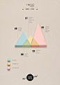 THAT'S ADV, BABY! - "Manifesto" by Fabrizio Tarussio, via #Behance #Design #Poster #Concept: 