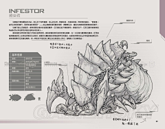 中二的名字采集到动物