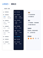 B端设计｜侧边导航使用法则 - 小红书