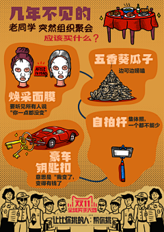 #双11来了#作为双11全球买手天团，我们的职责是：把复杂的问题变简单，把简单的问题变成购物清单~转发说说哪个问题最困扰你？我们将随机送出11份买手天团大礼包~O网页链接