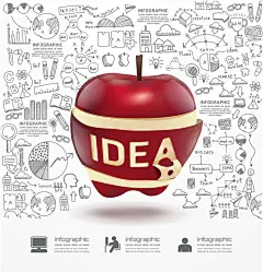 创意苹果思维导图矢量素材，素材格式：EPS，素材关键词：信息图,手绘,苹果,思维导图