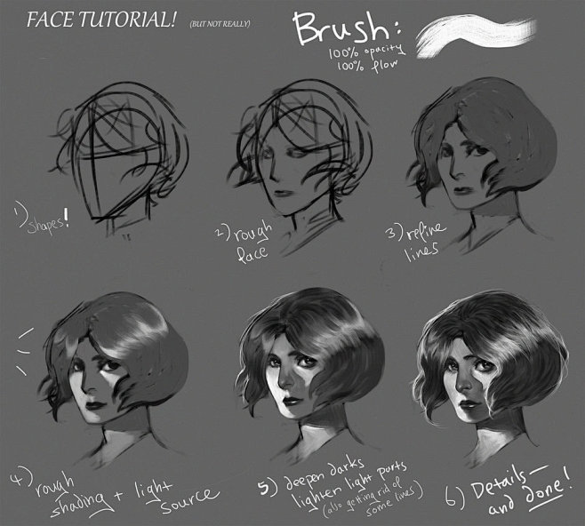 Face Tutorial by Jun...