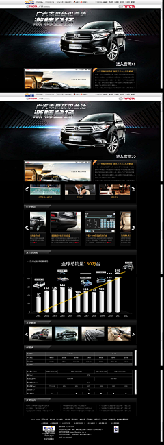 10key采集到平面设计+WEB+汽车