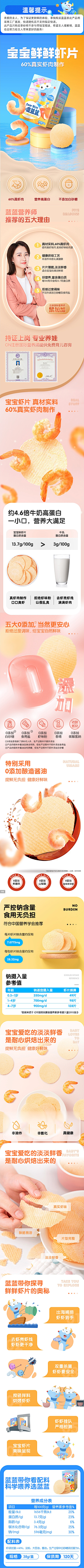 莫得感情的出图机器采集到食品详情页