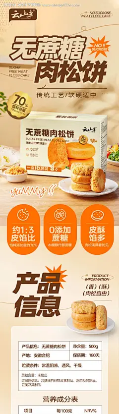 编号：13500026359641979【享设计】源文件下载-无蔗糖肉松饼食品详情页