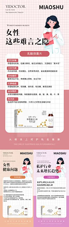 私密私护科普海报