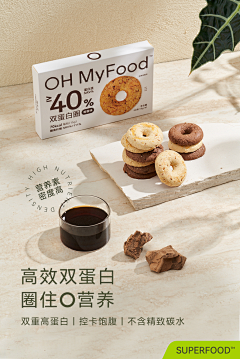 F范儿二采集到食品图文