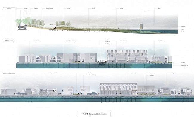 景观设计剖面分析图图集丨创意设计竞赛滨水...