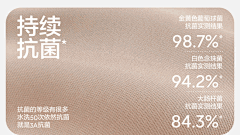 三清Aurora采集到面料 动图