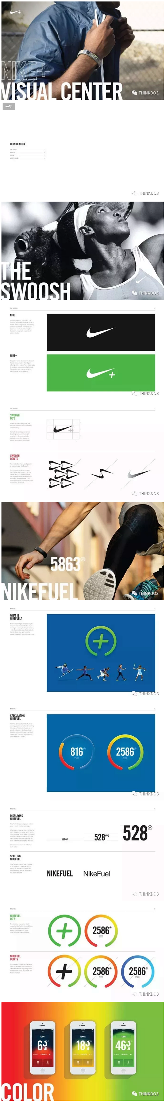 【Nike+手环品牌VI手册】

耐克的...
