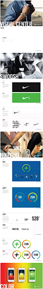 【Nike+手环品牌VI手册】

耐克的这一波设计也很出彩。。。