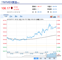 烟霞西湖采集到海外采风