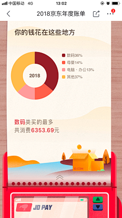 吃不饱的小玉米采集到故事