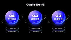 wZx78lr7采集到PPT模板