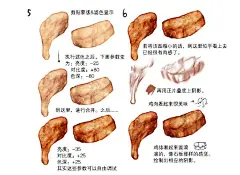 #SAI资源库# 动漫食物纹理画肉法！有一种佳肴就要扑到眼前的即视感！自己借鉴，转需~
