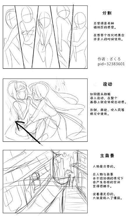 画面构图的20种样式 ~  PID：32...